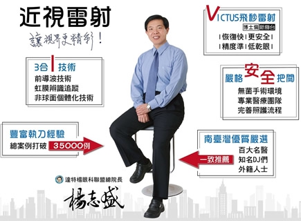 認識近視雷射,SFAIR TransPRK近視雷射和smile pro該如何選擇呢?(圖)